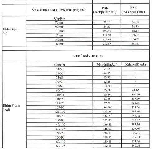 destek ödemeleri paylaşıldı
