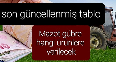 Mazot gübre desteği hangi ürünlere verilecek...