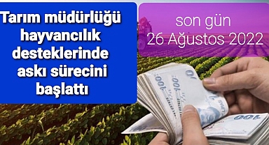 Askı süreci 26 Ağustos'a kadar