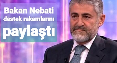 Hazine ve Maliye Bakanı Nureddin Nebati Tarım zirvesi'nde destek rakamlarını paylaştı