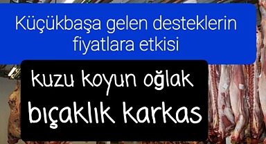 Küçükbaşa gelen desteklerden sonra fiyatlar nasıl oldu?