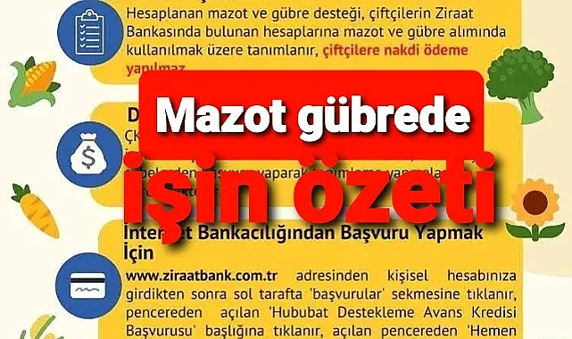 Tarım Müdürlükleri çiftçilere mazot ve gübre desteğini nasıl alacaklarını anlatıyor