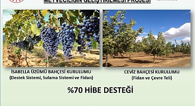 Bunları ekene yüzde 70 hibe