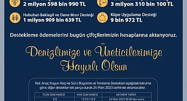 Tarım Müdürlüğü destek ödemelerini paylaştı