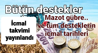 Bitkisel Üretime Destekleme Ödemeleri tablosu yayınlandı