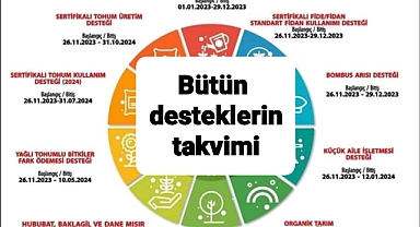 Destek takvimi yayınlandı