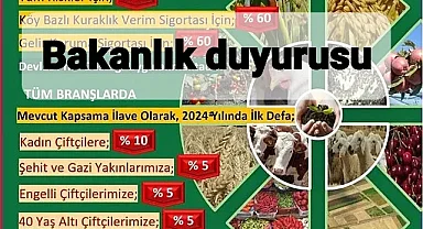 Çiftçiye hangi riskte ne kadar ödeme yapılacağı belli oldu