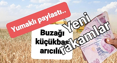 Bakan Yumaklı'dan paylaşım: İlave destekler