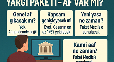 10. Yargı Paketi Son Dakika: Genel Af Çıkacak mı? Denetimli Serbestlik ve İnfaz Düzenlemesi 2025 Gündemi