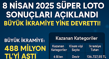 8 Nisan 2025 Süper Loto Sonuçları Açıklandı: Büyük İkramiye Yine Devretti!