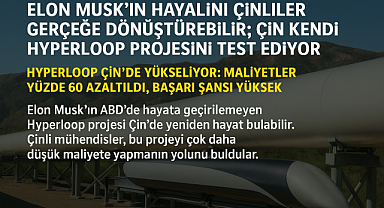 Elon Musk'ın Hayali Çin'de Gerçeğe Dönüşebilir: Çinliler Kendi Hyperloop Projesini Test Ediyor