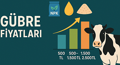 En Uygun Gübre Fiyatları Nisan 2025: Katı, Sıvı ve Toz Gübrelerde Son Durum