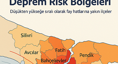 İstanbul’da Deprem Oldu Mu? 28 Nisan 2025 Pazartesi İstanbul Son Depremler