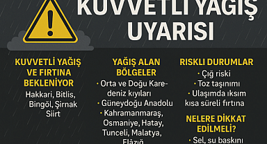 Meteoroloji Uyardı | Hangi İllerde Kuvvetli Yağış ve Fırtına Bekleniyor? 14 Nisan 2025 Hava Durumu | Sel, Kar, Don ve Fırtına Uyarısı