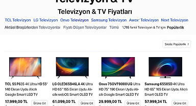 Televizyon Fiyatları 2025’te Uçuşta: En Ucuz TV Modelleri ve Satıcılar Belli Oldu