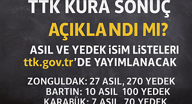TTK kura sonuçları açıklandı mı? 2025 TTK 2000 işçi alımı kura çekimi ASİL-YEDEK isim listesi ve sonuç sorgulama ekranı