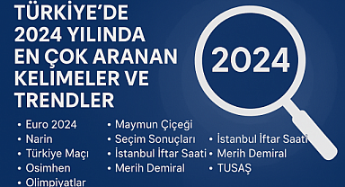 Türkiye'de 2024 Yılında En Çok Aranan Kelimeler ve Trendler