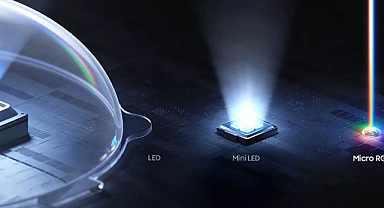 Micro RGB LED Nedir ve Standart LED'lerden Ne Farkı Var?