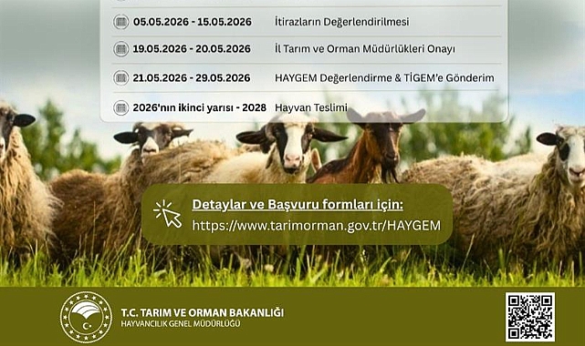 Bitlis'te Hayvancılığa Dev Destek: